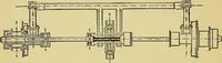 An illustration from Self-propelled vehicles; a practical treatise on the theory, construction, operation, care and management of all forms of automobiles (1906)