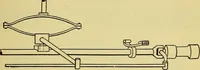 An illustration from Self-propelled vehicles; a practical treatise on the theory, construction, operation, care and management of all forms of automobiles (1906)