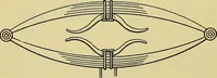 An illustration from Self-propelled vehicles; a practical treatise on the theory, construction, operation, care and management of all forms of automobiles (1906)