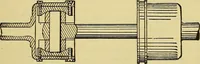 An illustration from Self-propelled vehicles; a practical treatise on the theory, construction, operation, care and management of all forms of automobiles (1906)