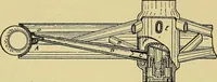 An illustration from Self-propelled vehicles; a practical treatise on the theory, construction, operation, care and management of all forms of automobiles (1906)