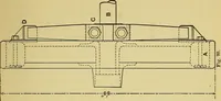 An illustration from Self-propelled vehicles; a practical treatise on the theory, construction, operation, care and management of all forms of automobiles (1906)