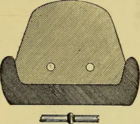 An illustration from Self-propelled vehicles; a practical treatise on the theory, construction, operation, care and management of all forms of automobiles (1906)
