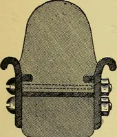 An illustration from Self-propelled vehicles; a practical treatise on the theory, construction, operation, care and management of all forms of automobiles (1906)
