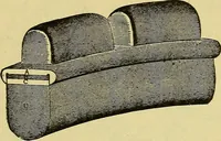An illustration from Self-propelled vehicles; a practical treatise on the theory, construction, operation, care and management of all forms of automobiles (1906)