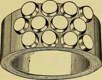 Picture 93 of 483 from Self-propelled vehicles; a practical treatise on the theory, construction, operation, care and management of all forms of automobiles (1906), leaf 128