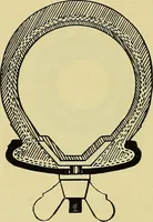 Picture 95 of 483 from Self-propelled vehicles; a practical treatise on the theory, construction, operation, care and management of all forms of automobiles (1906), leaf 131