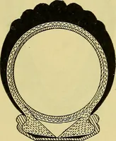 An illustration from Self-propelled vehicles; a practical treatise on the theory, construction, operation, care and management of all forms of automobiles (1906)