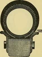 An illustration from Self-propelled vehicles; a practical treatise on the theory, construction, operation, care and management of all forms of automobiles (1906)