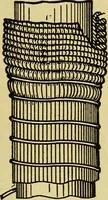 An illustration from Self-propelled vehicles; a practical treatise on the theory, construction, operation, care and management of all forms of automobiles (1906)