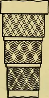 Picture 103 of 483 from Self-propelled vehicles; a practical treatise on the theory, construction, operation, care and management of all forms of automobiles (1906), leaf 138