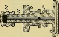 An illustration from Self-propelled vehicles; a practical treatise on the theory, construction, operation, care and management of all forms of automobiles (1906)