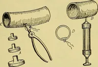 Picture 107 of 483 from Self-propelled vehicles; a practical treatise on the theory, construction, operation, care and management of all forms of automobiles (1906), leaf 142