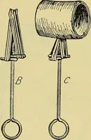 An illustration from Self-propelled vehicles; a practical treatise on the theory, construction, operation, care and management of all forms of automobiles (1906)