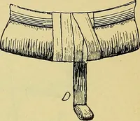 An illustration from Self-propelled vehicles; a practical treatise on the theory, construction, operation, care and management of all forms of automobiles (1906)