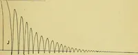 An illustration from Self-propelled vehicles; a practical treatise on the theory, construction, operation, care and management of all forms of automobiles (1906)