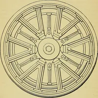 Picture 117 of 483 from Self-propelled vehicles; a practical treatise on the theory, construction, operation, care and management of all forms of automobiles (1906), leaf 157