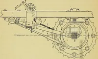 An illustration from Self-propelled vehicles; a practical treatise on the theory, construction, operation, care and management of all forms of automobiles (1906)