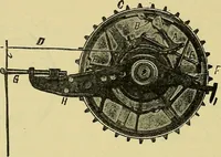 Picture 125 of 483 from Self-propelled vehicles; a practical treatise on the theory, construction, operation, care and management of all forms of automobiles (1906), leaf 165