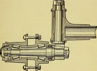 An illustration from Self-propelled vehicles; a practical treatise on the theory, construction, operation, care and management of all forms of automobiles (1906)