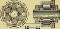 An illustration from Self-propelled vehicles; a practical treatise on the theory, construction, operation, care and management of all forms of automobiles (1906)