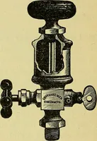 An illustration from Self-propelled vehicles; a practical treatise on the theory, construction, operation, care and management of all forms of automobiles (1906)
