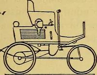 An illustration from Self-propelled vehicles; a practical treatise on the theory, construction, operation, care and management of all forms of automobiles (1906)