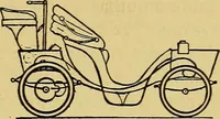 Picture 4 of 483 from Self-propelled vehicles; a practical treatise on the theory, construction, operation, care and management of all forms of automobiles (1906), leaf 18