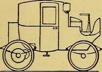 An illustration from Self-propelled vehicles; a practical treatise on the theory, construction, operation, care and management of all forms of automobiles (1906)