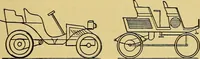 An illustration from Self-propelled vehicles; a practical treatise on the theory, construction, operation, care and management of all forms of automobiles (1906)
