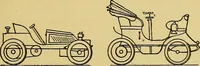 Picture 8 of 483 from Self-propelled vehicles; a practical treatise on the theory, construction, operation, care and management of all forms of automobiles (1906), leaf 18