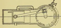 An illustration from Self-propelled vehicles; a practical treatise on the theory, construction, operation, care and management of all forms of automobiles (1906)