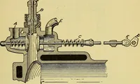An illustration from Self-propelled vehicles; a practical treatise on the theory, construction, operation, care and management of all forms of automobiles (1906)