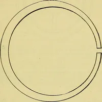 An illustration from Self-propelled vehicles; a practical treatise on the theory, construction, operation, care and management of all forms of automobiles (1906)
