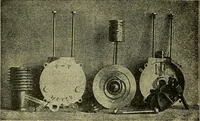 An illustration from Self-propelled vehicles; a practical treatise on the theory, construction, operation, care and management of all forms of automobiles (1906)