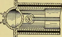 An illustration from Self-propelled vehicles; a practical treatise on the theory, construction, operation, care and management of all forms of automobiles (1906)
