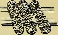 An illustration from Self-propelled vehicles; a practical treatise on the theory, construction, operation, care and management of all forms of automobiles (1906)