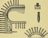 An illustration from Self-propelled vehicles; a practical treatise on the theory, construction, operation, care and management of all forms of automobiles (1906)