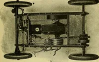 An illustration from Self-propelled vehicles; a practical treatise on the theory, construction, operation, care and management of all forms of automobiles (1906)
