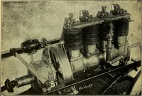 Picture 155 of 483 from Self-propelled vehicles; a practical treatise on the theory, construction, operation, care and management of all forms of automobiles (1906), leaf 217