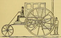 An illustration from Self-propelled vehicles; a practical treatise on the theory, construction, operation, care and management of all forms of automobiles (1906)