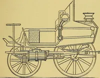 An illustration from Self-propelled vehicles; a practical treatise on the theory, construction, operation, care and management of all forms of automobiles (1906)