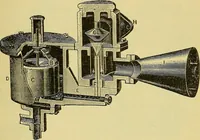 An illustration from Self-propelled vehicles; a practical treatise on the theory, construction, operation, care and management of all forms of automobiles (1906)