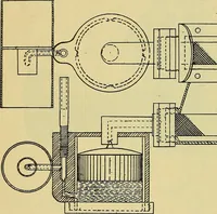 An illustration from Self-propelled vehicles; a practical treatise on the theory, construction, operation, care and management of all forms of automobiles (1906)