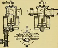 An illustration from Self-propelled vehicles; a practical treatise on the theory, construction, operation, care and management of all forms of automobiles (1906)