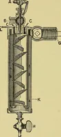 An illustration from Self-propelled vehicles; a practical treatise on the theory, construction, operation, care and management of all forms of automobiles (1906)
