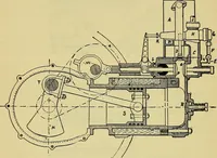 An illustration from Self-propelled vehicles; a practical treatise on the theory, construction, operation, care and management of all forms of automobiles (1906)