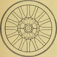 An illustration from Self-propelled vehicles; a practical treatise on the theory, construction, operation, care and management of all forms of automobiles (1906)
