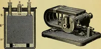 An illustration from Self-propelled vehicles; a practical treatise on the theory, construction, operation, care and management of all forms of automobiles (1906)