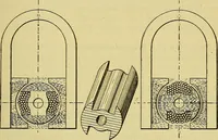An illustration from Self-propelled vehicles; a practical treatise on the theory, construction, operation, care and management of all forms of automobiles (1906)